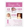 One first year Baby Girl First Birthday Card